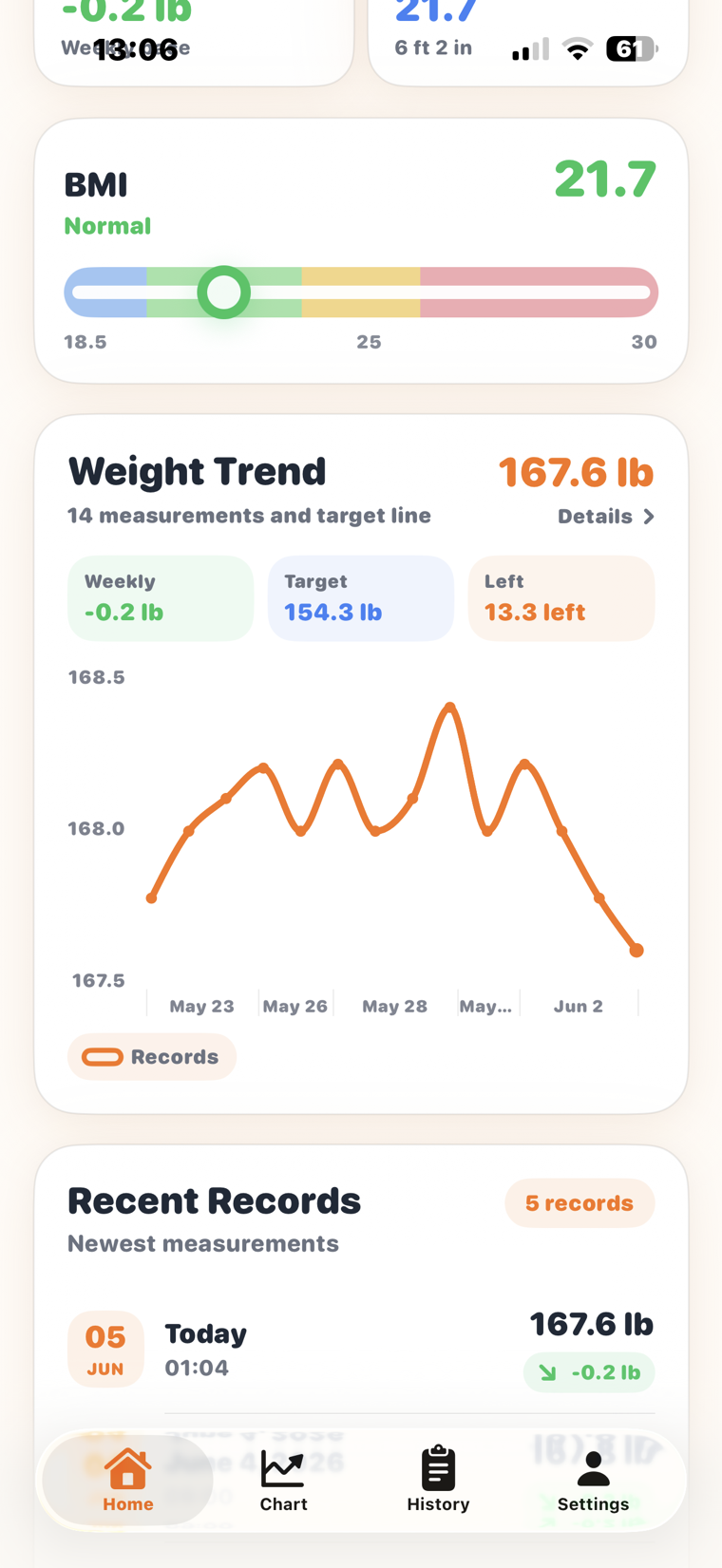 Tarto home screen with weight trend and recent records